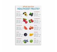 ZGPOSQKZSC Know Your Fruit Sugar Poster Canvas Wall-Art Informative Nutrition Chart for Kitchen Living Room Decor(Unframed,08X12inch(20X30cm))