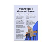 ZGPOSQKZSC Memory Care Health Chart - Educational Poster on Cognitive Wellness for Clinics, Nursing Homes & Caregiver Training(Unframed,08x12inch(20x30cm))