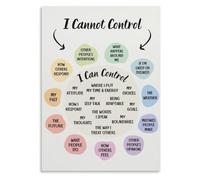 ZGPOSQKZSC Personal Influence Circle Wisdom Quote Stoic Philosophy Mindset Shift Metal Wall-Art for Home Office Study Room Decor 8 X 12 inch