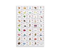 ZGPOSQKZSC The Thai Writing System Poster, Ancient Script & Modern Alphabet Canvas Art, Cultural Gift for Historian, Linguist or Home Library(Framed,12x18inch(30x45cm))