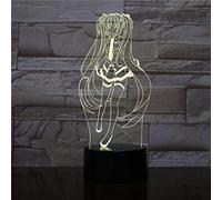 ZGSBT 3D Illusion Lamp LED Night Light Hatsune Miku Figure USB Multicolor RGB Boys Child Kids Baby Gifts Decorative Lights Music Table Lamp Bedside