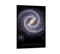 ZhonghuiBo Maps Of The Universe Milky Way Map Poster Poster Decorative Canvas Poster Wall Art Decor Living Modern Family Bedroom Decoration Poster 24x36inch(60x90cm) Frame-style