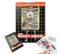 zhongko The Body Deck, The Poker for Magic Games, 3D Image Educational Playing Cards, Decks of Translucent Playing Cards Funny Transparent Human Anatomy Play Card for Med Students