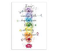 ZHONGYUTONG 7 Chakra Quotes Sign Canvas Print Posters Yoga Zen Meditation Wall Art Lotus Flower Mandala Painting Motivational Spiritual Picture for (7 Chakra, 12''x18'' (30x45cm) Unframe)