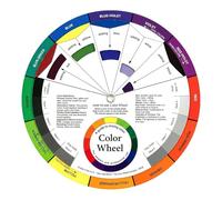 ZhuPu Colour Wheel, Artist Colour Mixing Guide Double Sided Tool for Painting Drawing Sketching Colour Theory Educational Accessory
