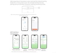 Zilimontt Millimeter Wave Sensor for WiFi 60G Human Presence Detection, Range Motion & Stillness Sensing, Biometric Activity, Illuminance Control,