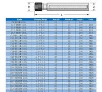 Zilimontt Straight Shank Extension Collet Chuck 8-25mm for for ER8A ER11A ER16A ER20A for for CNC Tool Holder, Alloy Steel 40CrMnTi, Hardened HRC58-62, Precision Ground, 30000rpm(C10-ER11A)