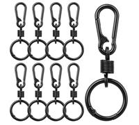 Zipper Locks Anti Theft 8Pcs, Zinc Alloy Carabiner Clips for Bag & Backpack