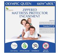 Zippered Olympic Queen Mattress Protector (66"x80") - Super Queen Size Bedbug Waterproof Mattress Cover, Premium Quality Hypoallergenic Bed Encasement