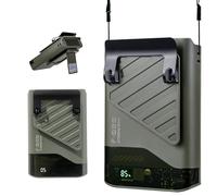 Zippy Goose Desk Fan/Waist Fan,Usb Portable Rechargeable with LED Display and Five Gears up to 10000RPM,4 Ways to Use,Suitable for Indoor and Outdoor（Green