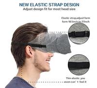 ZJchao Cotton Sleeping Eye Light Shielding Adjustable Strap for Night Sleeping Nap Travel (Black)