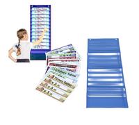 ZJchao Dry Erase Multiplication Chart, Interactive Math Learning Tool Durable Polyester Multiplication Table Times Tables Chart Educational Homeschool Classroom Teaching Aid