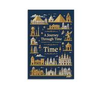 ZLLJXFZZ Historical Timeline Poster 0 Wall Art Mural Modern Decoration Hanging Art Poster 20x30inch(50x75cm)