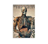 ZLLJXFZZ Human Anatomy Poster Wall Art Mural Modern Decoration Hanging Art Poster 08x12inch(20x30cm)