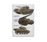 ZLQYHW WW2 Vintage Tank Poster ALLIED TANKS AND AFVS Decorative Canvas Family Bedroom Artwork Picture Painting 12x18inch(30x45cm)