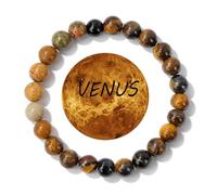 ZMJK Solar System Planet Bracelet for Women Men Guardian Jewelry Eight Planets Beaded Bracelet for Astronomy Enthusiast Gift Natural Stone Jewelry, Stretch, Stone, no gemstone