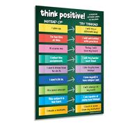 ZOCO Think Positive Poster - Mental Health Awareness Item - School Counselor Office Must Haves - Growth Mindset, Motivational Posters for Classrooms - LAMINATED, 12x18 inches