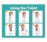 ZOCO - Using the Toilet Poster - Potty Training Visual Schedule for Kids, Laminated 17 x 22 Inches - Bathroom Routine Chart for Preschool, Classroom, Daycare & Homeschool