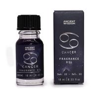 Zodiac Fragrance Oil 10Ml Bottle