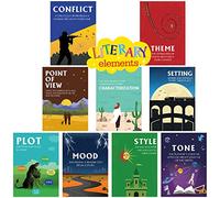 Zonon 10 Pcs Literature Posters English Language Elements English Posters Educational Art Print for Middle High School Classroom Hallways, Bulletin Boards Decor for Teachers Elementary, 13 x 10 Inch