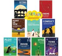 Zonon 10 Pcs Literature Posters English Language Elements English Posters Educational Art Print for Middle High School Classroom Hallways, Bulletin Boards Decor for Teachers Elementary, 13 x 10 Inch