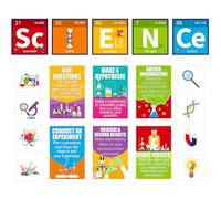 Zonon 27 Pcs Science Bulletin Board Set Science Classroom Decor, Colorful | Scientific Method Steps with Periodic Table Cutouts, Teacher Lab Bulletin Boards, Back to School Classroom Decor