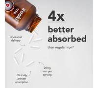 Zooki Liposomal Iron 20mg Capsules - 30 Day Supply