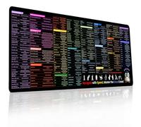 Zoolyx Linux Cheat Sheet Mouse Mat 80x30cm - Extended Gaming Desk Pad with Bash Terminal Shortcuts - Waterproof Non-Slip for Ubuntu, Kali, Debian - Gift for Developers & IT SysAdmins