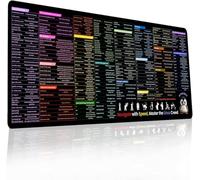 Zooylx Linux Commands Line Mouse pad Extended Large