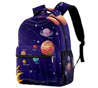 ZORE_FINE5 Leisure Campus Travel Backpacks, Space Planets Galaxy Purple Bags with Bottle Holder for Girls Boys