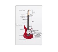 ZOZO HOUSE Electric Guitar Beginner's Guide Canvas 16 x 24 Inch (40 x 60 cm)