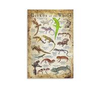 ZOZO HOUSE Geckos On The Whole World Painting 24 x 36 Inches (60 x 90 cm)