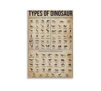 ZOZO HOUSE Introduction to the Dinosaur Species Painting 12 x 18 inches (30 x 45 cm)