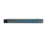 ZPE Nodegrid Serial Console - R Series 16-port unit. Dual AC. Cisco Ro
