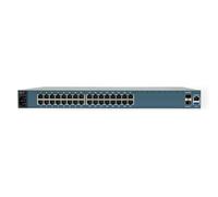 ZPE Nodegrid Serial Console - R Series 32-port unit. Dual AC. Cisco Ro