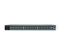 ZPE Nodegrid Serial Console - R Series 48-port unit. Dual AC. Cisco Ro