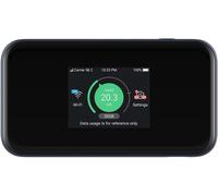 ZTE MIFI ROUTER 5G MU5001 3.8Gbps UNLOCKED ANTENNA PORTS TS9 Sim slot USB gamein