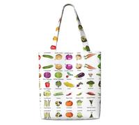 ZTPOWQA Introduction Of Various Vegetables Print Canvas Shoulder Bag Large Capacity Tote Shopping Everyday Use Weekend Adventures
