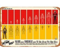 Zuhhgii Ant-Man and the Wasp Movie Poster Retro Film Tin Sign Cafe Restaurant Home Wall Retro Club Restaurant Man Cave Gift Vintage Metal Sign 12x8 inch.