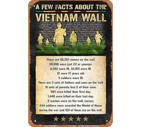 Zuhhgii Vintage Tin Sign A Few Facts About The Vietnam Wall Present For Women Men On Birthday Xmas Art Bar Club Family Bathroom Toilet Cafe Funny Wall Decoration Gift Metal Signs 8x12 Inches