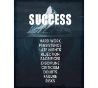 ZUKIY Success Iceberg Wall Art Poster - 8x10 Unframed Motivational Print for Office Gym Home - Inspirational Quote Canvas Decor for Men Women Teens - Success Wall Decor for Entrepreneurs Students