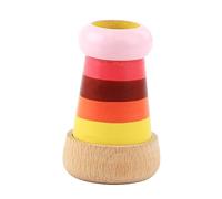 ZUNOXAZ Wooden Kaleidoscope for Ages Educational Beech Wood Prism with Large Lens Stimulates Imagination and Scientific Interest Colorful Montessori for Boys