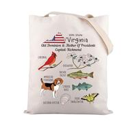 Zuo Bao Virginia Map Tote Bag Richmond Travel Virginia Nature Themed Shopping Bag Dogwood Flower Old Dominion Stat, 10th State