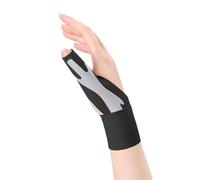 Zuoeay Modifiable Thumb Reinforce with Sinew Security Not Slip Plan Sports Department Hand Comfort Ventilated Wrist Guard
