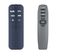 ZWP Replacement Remote Control for DR.Infrared Heater DR-998 DR-998W