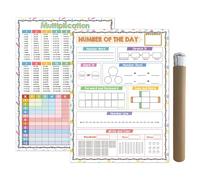 Zwttey Dry Erase Numbers of The Day Chart, Multiplication Place Value Number Line, Large Size Math Manipulative Posters Set, Teacher Must Have Essential Homeschool Teaching Supplies