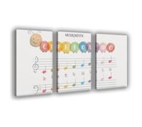 ZXRAF Piano Music Theory Poster Canvas Poster Bedroom Decor Landscape Office Room Decor Gift 24x36inch(60x90cm)