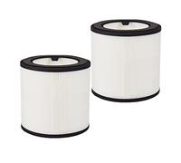 ZYBULSHJT Filter, 2-in-1 True HEPA Filter Replacement, FY0194/30, for Philips AC0819/10, AC0820/10, AC0820/30, AC0830/10 Air Purifier 800 Series