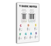 ZYGNBHL 7 Basic Notes Music Educational Art Wall Decoration Poster Family Bar Restaurant Garage Cafe Art Sign Gift Frame 20x30inch