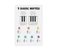 ZYGNBHL 7 Basic Notes Music Educational Poster Bedroom Canvas Decor Sports Landscape Office Room Decor Gift Unframe 16x24inch